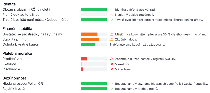 Ukázka reportu